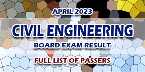 FULL RESULTS: April 2023 Civil Engineer CE board exam list of .